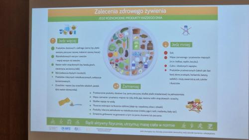 Zalecenia zdrowego żywienia