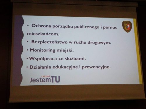  kirunki działania Straży Miejskiej